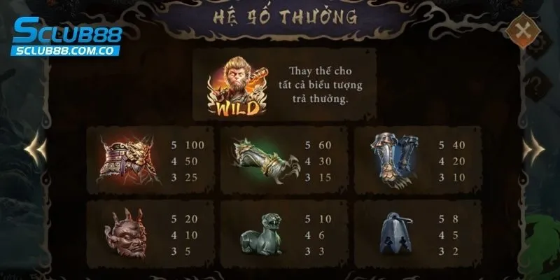 Biểu tượng Wild quyền năng và sức mạnh của Ngộ Không