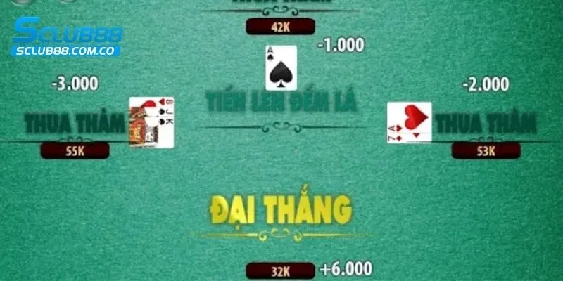 Mẹo và chiến thuật chơi Tiến Lên Đếm Lá SCLUB88 hiệu quả