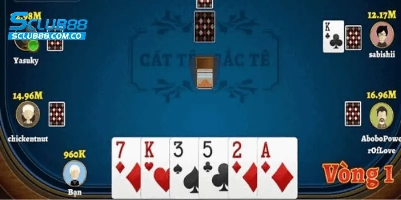 Tổng quan chi tiết về siêu phẩm Catte